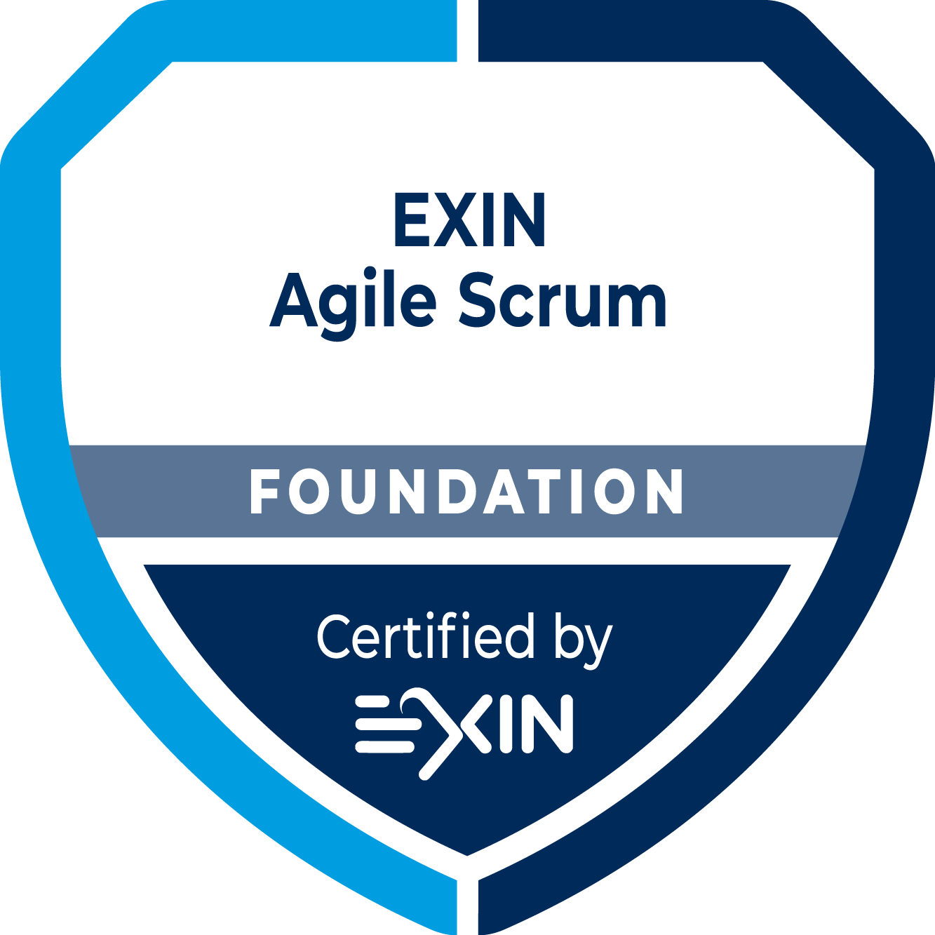 Agile Scrum Foundation