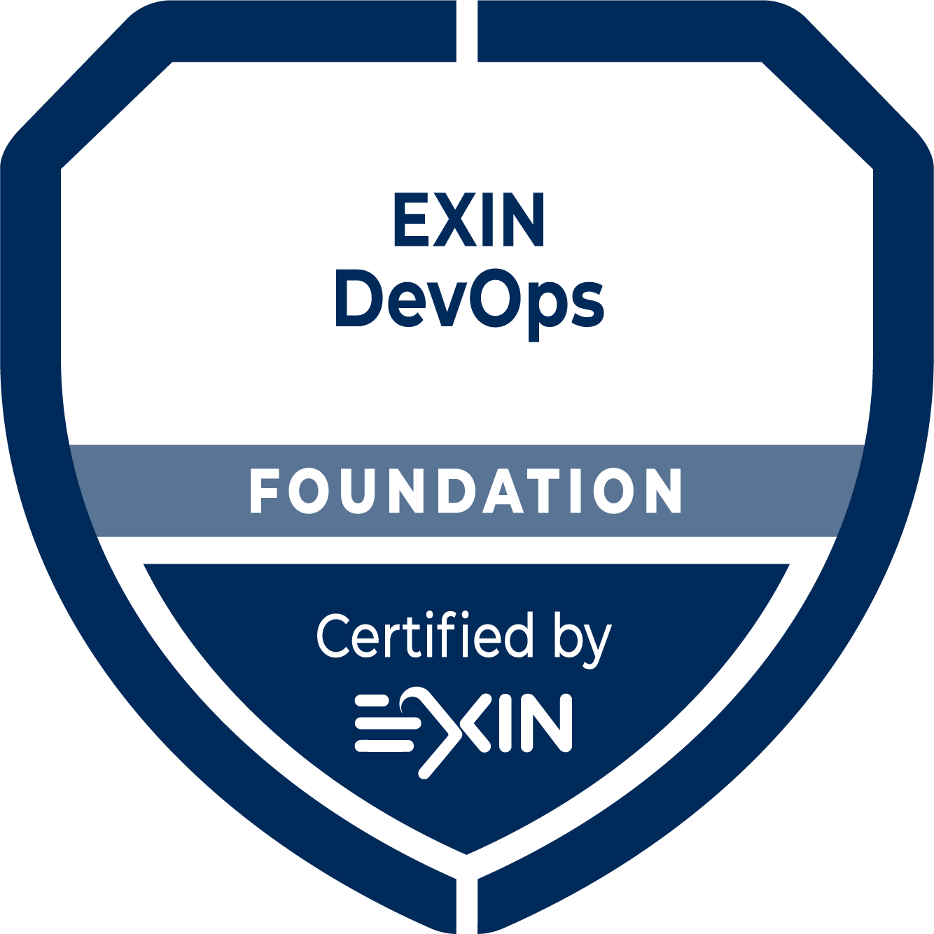 DevOps Foundation