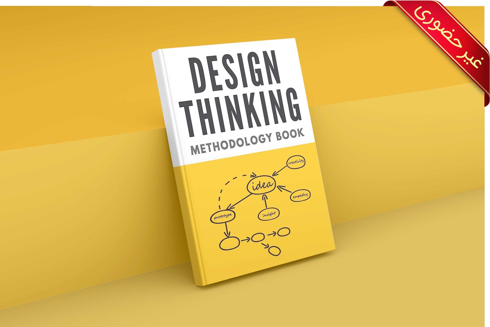 Design Thinking